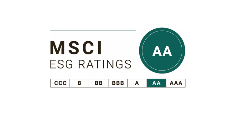 ESG Ratings & Awards